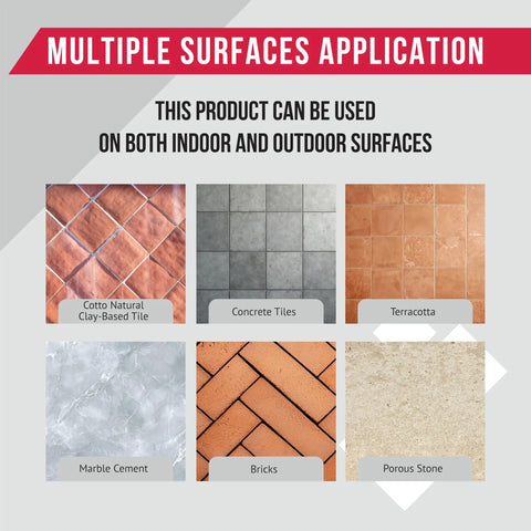 Top Shelf Breathable Stone Sealer With Heavy Duty Deep Penetrating Formula For Brick Terracotta And Tile Grout shown on various surfaces.