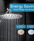 Massive 9.5 Inch Rain Shower Head With High Pressure Water Flow Full Body Coverage Anti Clog Silicone Nozzles Easy Install Chrome Finish