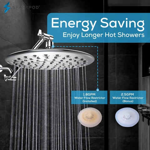 Massive 9.5 Inch Rain Shower Head With High Pressure Water Flow Full Body Coverage Anti Clog Silicone Nozzles Easy Install Chrome Finish