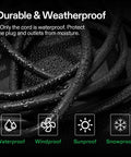 25 Ft Beefy Heavy Duty Extension Cord With 3 Outlet Power Strip 1800W Surge Protection 15A 14 AWG indoor outdoor use