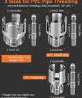Heavy Duty 3PCS Carbon Steel Pipe Threading Tool Kit For 1/2 3/4 And 1 Inch PVC Pipes with sizes and weights for threading PVC.