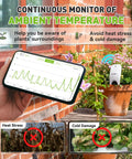 Hand holding smartphone showing app data from All In One App Remote Monitoring WiFi Soil Meter for Plants with Moisture Temperature and Light Sensors IP66 Waterproof Wireless Sensor for Indoor and Outdoor Use Custom Alerts Hub Required.