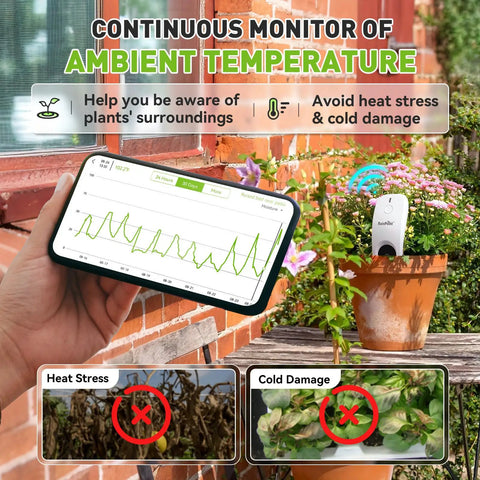 Hand holding smartphone showing app data from All In One App Remote Monitoring WiFi Soil Meter for Plants with Moisture Temperature and Light Sensors IP66 Waterproof Wireless Sensor for Indoor and Outdoor Use Custom Alerts Hub Required.