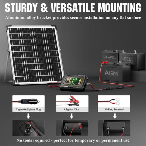 12V Solar Battery Charger Kit With MPPT Controller, showing 25W waterproof panel and connection options to batteries