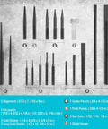 18 Piece Punch And Chisel Set For Woodworking And Metalworking Pro Grade Tools For DIYers with labeled tools on display.