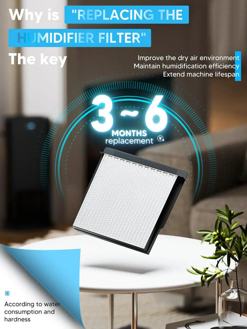 Humidifier Wick Filter Replacement Pack Of 4 For Essick Aircare with filter on a table, highlighting 3-6 months replacement suggestion.