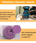 5 Inch Sander Foam Pad Set With 4 Pads And 5 Inch Ceramic Sanding Discs 80 To 1000 Grit 40 Pieces, Hook And Loop Backing Pad