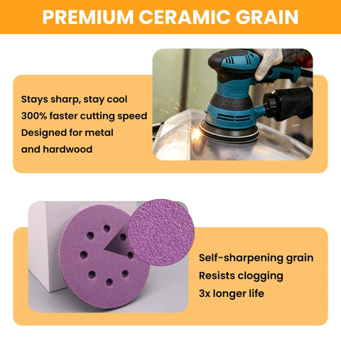 5 Inch Sander Foam Pad Set With 4 Pads And 5 Inch Ceramic Sanding Discs 80 To 1000 Grit 40 Pieces, Hook And Loop Backing Pad