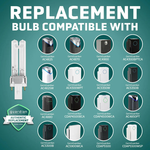 Compatibility chart for UV C Replacement Bulb For Air Purifier Models AC4300BPTCA AC4825 AC4850PT AC4900CA, 5 Watt UV C Light