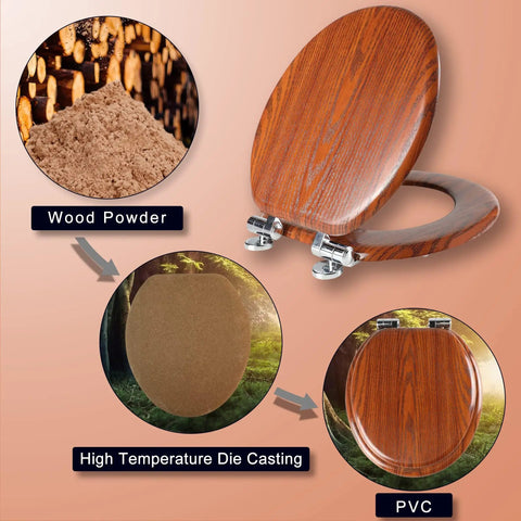 Round Toilet Seat Made From Molded Wood With Quietly Close Hinges And Quick Release No Fuss Easy To Install And Clean Brownish Red Finish