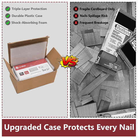 Heavy Duty 18 Gauge Brad Nails 1 1/4 Inch Galvanized Steel Finishing Fasteners Bulk Stash, showcasing upgraded protective packaging.