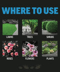 Tick Killer Yard Spray RTS for lawns, trees, shrubs, roses, flowers showing usage areas