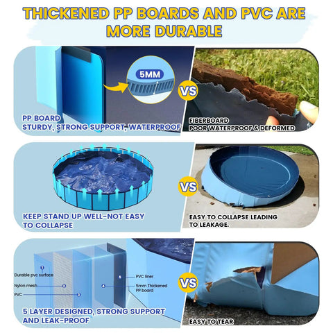 Foldable 57 Inch Pool For Dogs And Kiddos Non Slip Portable Plastic Tub Wading Pool For Large Dogs And Toddlers Outdoor Backyard Durable PVC Easy Setup Multi Use Splash Bath And Play durability comparison with thickened boards.