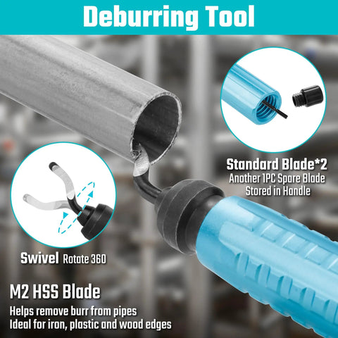 Workhorse Copper Tubing Cutter Set With Half Inch Three Quarter Inch And One Inch Tube Cutters Plus Deburring Tool And Storage Case deburring tool close-up