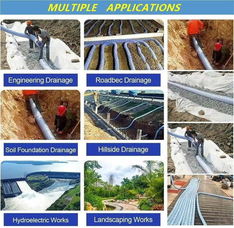 Soft French Drain Pipe For Backyard And Basement Drainage With No-Fuss Flexible Infiltration Solution displayed in multiple applications