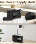 Dope Portable Shortwave Radio With DSP And 12 Bands AM FM SW showing rechargeable battery and Type-C power supply