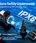 Beefy 100W Submersible Water Pump With Stepless Flow Control, IPX8 waterproof, epoxy-sealed motor, thermal protection