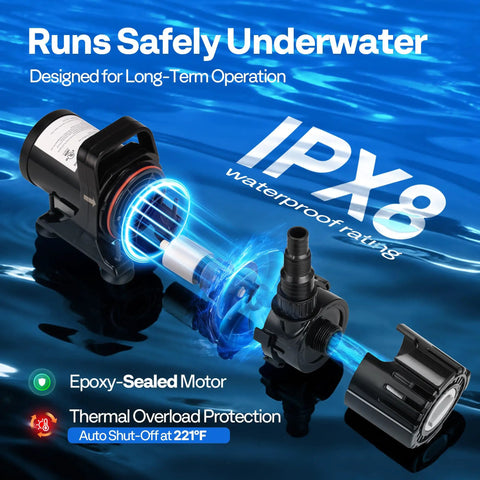 Beefy 100W Submersible Water Pump With Stepless Flow Control, IPX8 waterproof, epoxy-sealed motor, thermal protection