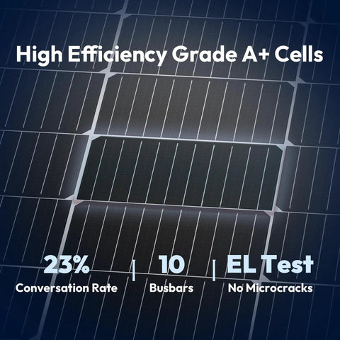 Power Up Anywhere With This 100W Mono Solar Panel Featuring Bifacial Technology 12V Off Grid PV Module For RVs Boats Home Farm And Caravan High Efficiency 23 Percent Monocrystalline Energy Charger showing high-efficiency A+ cells with 23% conversion rate.