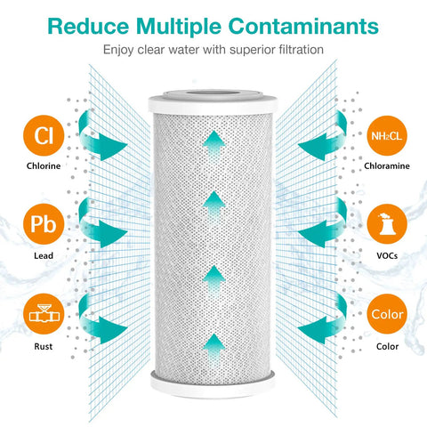 Whole House Water Filter Cartridges 5 Micron 10 By 4.5 Inches CTO Activated Carbon Block Coconut Shell Filter illustration