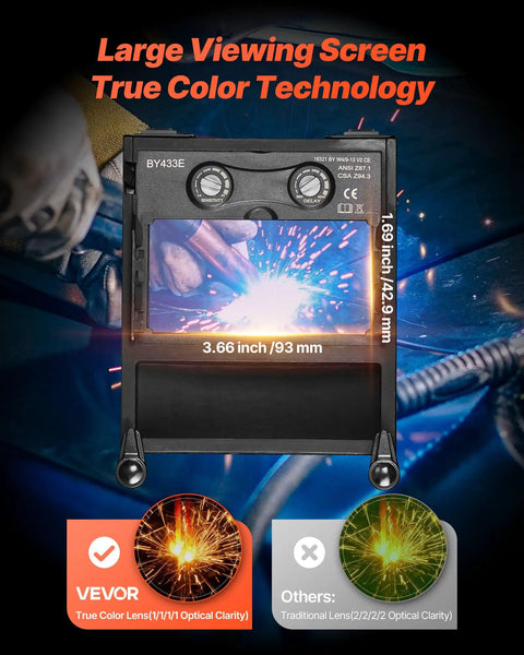 Auto Darkening Welding Helmet With 4.25 By 3.23 Inch View showing true color lens and large viewing screen in use.