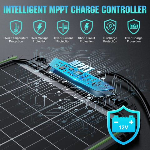 Close-up of 15W 12V Solar Battery Charger And Maintainer With Smart MPPT Controller highlighting protection features.
