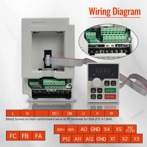 Water Cooled CNC Spindle Kit 2.2KW 110V VFD Inverter with wiring diagram showing control board and terminals.