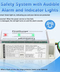 Whole House Surge Protector With 140,000 Amps For 120 And 240V Homes, Beefed Up Surge Protection Device with indicator lights