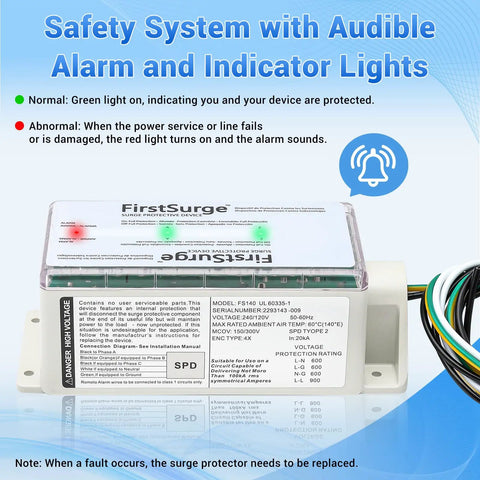 Whole House Surge Protector With 140,000 Amps For 120 And 240V Homes, Beefed Up Surge Protection Device with indicator lights