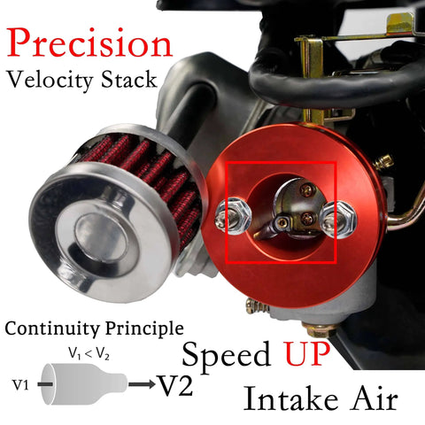 Performance Boosts Top Speed Carburetor Air Filter Adapter Kit For FRP GMB100 Coleman CT100U CC100X 98cc Predator 79cc 3HP Engine