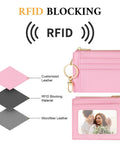 Slim RFID Blocking Wallet For Women With Front Pocket Card Case, 6 Card Slots, ID Window, Chic Pink, showing RFID layers