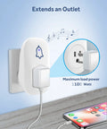 Self Powered Wireless Doorbell No Battery Needed Easy Plug In Cordless Chime With 1300ft Range 58 Melodies 5 Level Volume White
