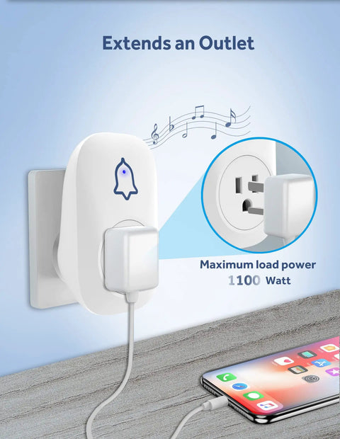 Self Powered Wireless Doorbell No Battery Needed Easy Plug In Cordless Chime With 1300ft Range 58 Melodies 5 Level Volume White