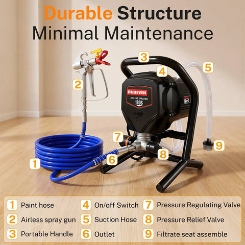 Heavy Duty Electric Airless Paint Sprayer Featuring 750W Motor And 3300 Psi Output on hardwood floor with accessories displayed.