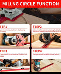 Instructional image showing steps on using the 4 In 1 Router Milling Groove Bracket Pro Grade Aluminum Alloy Circle Cutting Jig for woodworking.