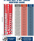 Front view of 57-piece bolt and nut thread checker gauge on red rack; standard, metric threads and drill gauges.
