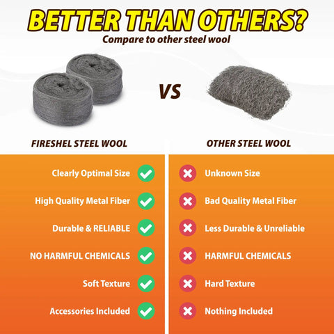 Comparison of Gap Fill Steel Wool Roll for Mice Control vs. other steel wool, highlighting quality, size, and chemical-free features.