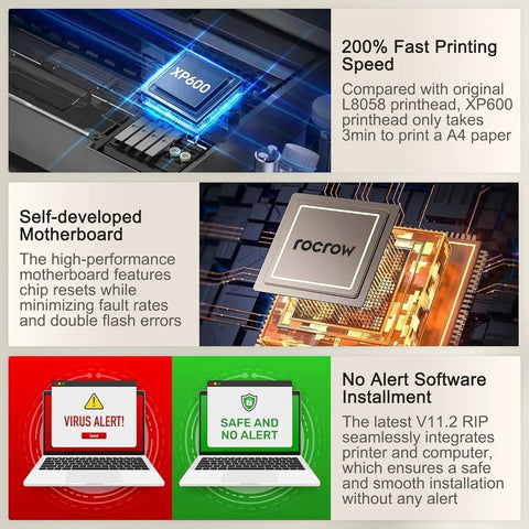 Upgrade Your Custom Thread Hustle With This Fully Loaded A4 DTF Printer Bundle showcasing XP600 printhead and motherboard features.