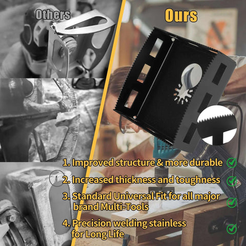 Square slot cutter set (2 pcs) for drywall electrical boxes; stainless steel, fits oscillating tools.