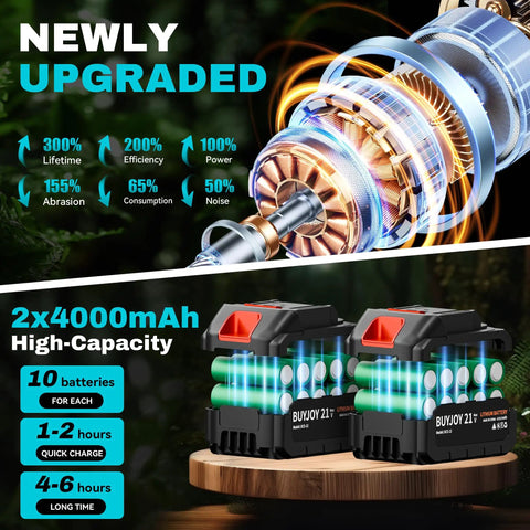 Six In One Pole Saw And Cordless Hedge Trimmer Kit dual 4Ah batteries and detailed brushless motor components showcased.