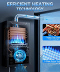 Propane Tankless Water Heater That Knocks It Out Of The Park Delivering Six Point Three Gpm And One Sixty Grand Btu close-up of heating design with copper exchanger.