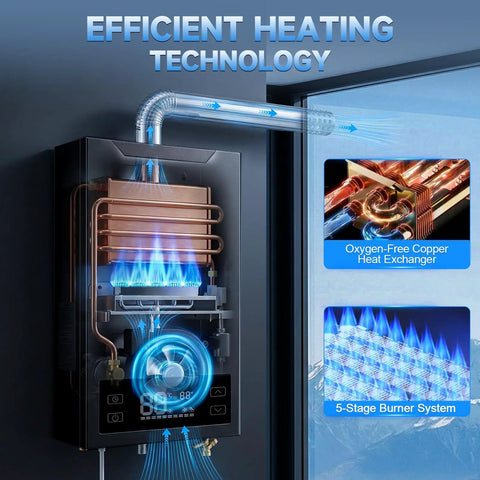Propane Tankless Water Heater That Knocks It Out Of The Park Delivering Six Point Three Gpm And One Sixty Grand Btu close-up of heating design with copper exchanger.