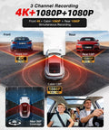 Diagram showing 3 Channel Dash Cam For Cars Front And Rear With 4K Video And Cabin Cam HDR Night Vision and recording angles.