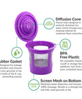 Reusable K Cup Filter Pod Kit For 1.0 And 2.0 Single Serve Coffee Makers with screen mesh and rubber gasket, BPA free