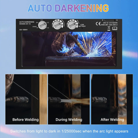 Top Rated Auto Darkening Welding Lens 2x4 Replacement Filter Shade 4 To 13 With True Color Tech And High Clarity. Auto darkening controller display.