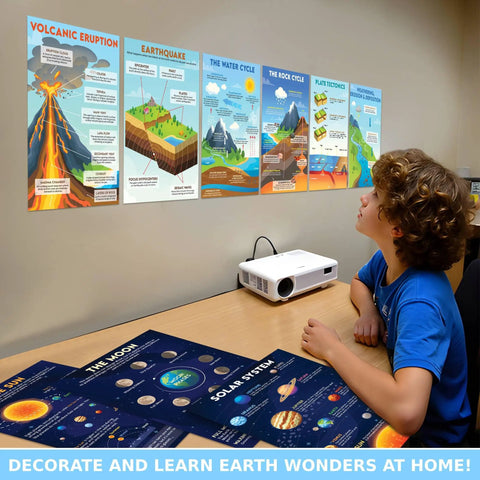 Child viewing classroom wall with Earth Science Posters 11x17 Inch Pack Of 11 Must Have Classroom Decor For Middle School And Homeschool Learners.