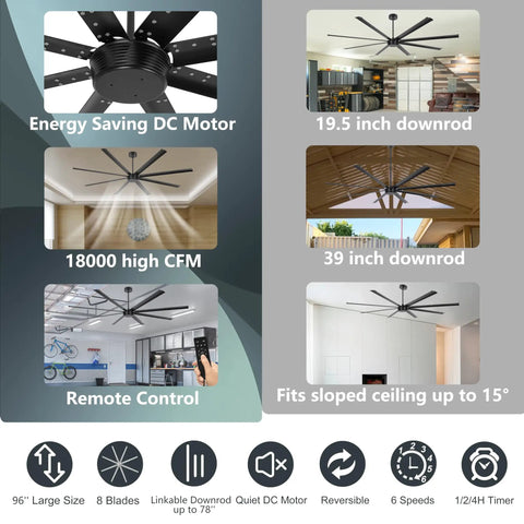 96 Inch Industrial Ceiling Fan No Light With 8 Aluminum Blades, Remote And App Control, DC Motor Delivers Up To 18000 CFM, Black