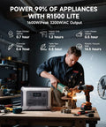 R1500 LITE Solar Generator With 1056Wh LiFePO4 Battery and tools in workshop setting, showing power capabilities.