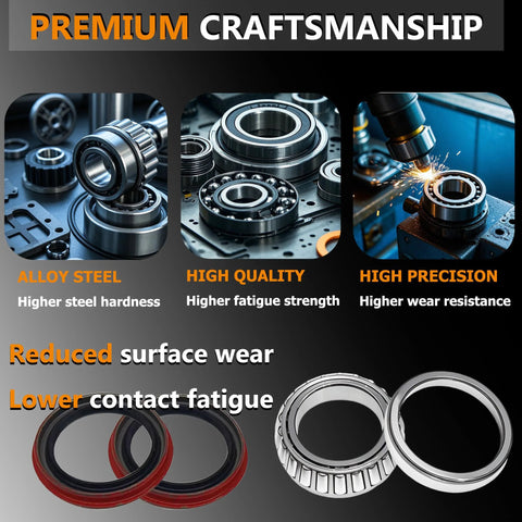 Front Heavy Duty Wheel Bearing And Race And Seal Kit For Ford F150 F250 Expedition Navigator Lincoln Blackwood 1997 Through 2004 RWD Front Left And Right With Four Bearings And Two Seals, showcasing alloy steel bearings and seals.