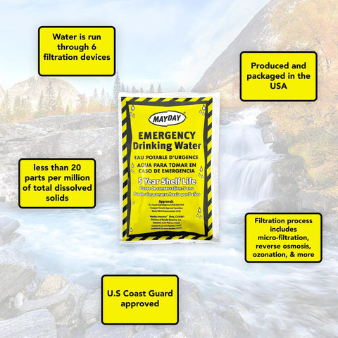 One Person 3 Day Emergency Kit With Five Year Emergency Food And Water, Portable Go Bag, water packet by waterfall